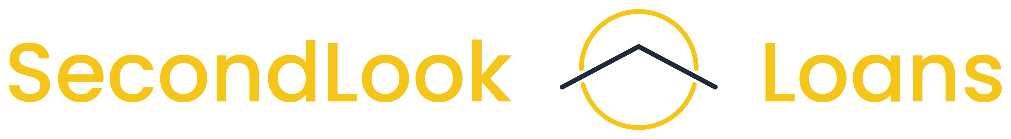 SecondLook Loans